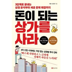 상권