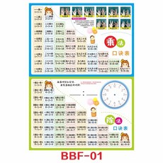 휴롬bbf17