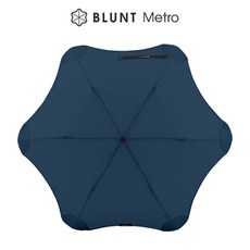 [BLUNT] 태풍을 이기는 패션 우산 블런트 메트로 2