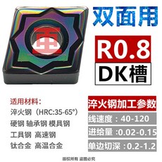 cnmg120408중고