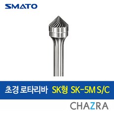퀘어드레벨메타