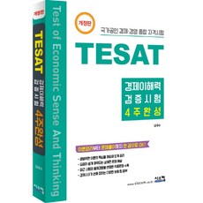 tesat