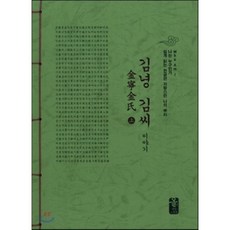 김녕김씨