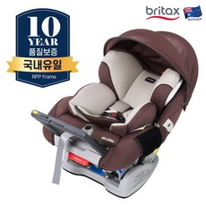 브라이텍스밀레니아