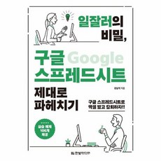 일잘러의 비밀 구글 스프레드시트 제대로 파헤치기, 상품명