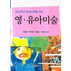 유아교사를위한창의성교육의실제