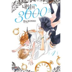 si-3600wt