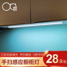 313a4b3e40aed6bbae7f7095faf6b9ae0b3acf37afa3d5c78ae64a01d2f8.jpg