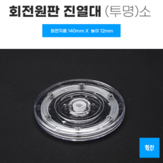 피규어전시돌림판