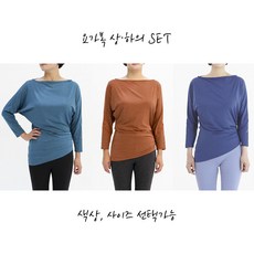 보타부