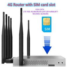 라우터 와이파이 호완 SIM 카드 슬롯 CAT41200 고속 LTE EC25EP06EM12G VPN L2TP PPTP wg3526와 Huastlink 612 M 기가 비트 무선 4, 3) USA 4G CAT4 - usa호완