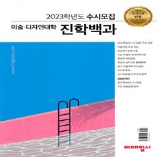 2022미대입시요강