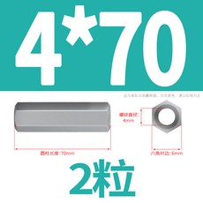 메인보드지지볼트