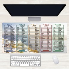 PSCADAIEXCEL 컴퓨터 단축 키입니다 풀 마우스패드 PHOTOSHOP 상용 논슬립 미끄럼방지 오버사이즈 연장 두꺼운, 800x400mm 4mm, KJ-10