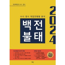 수시ㆍ정시 백전불태(2024):주요전형분석 (187개 대학)+대학별 지원전략, 에듀진, 수시ㆍ정시 백전불태(2024), 신동우(저),에듀진,(역)에듀진,(그림)에듀진