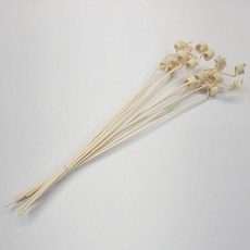 던에드워드할리웨이우드오일오렌지향레몬향