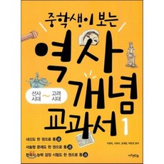 선사시대유물