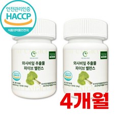 자연속의이야기 와사비잎 추출물 파이브 밸런스 국내산 와사비, 2개, 60정