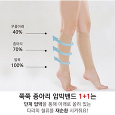 아리편한압박스타킹