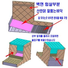 특허품 산란통 5구 플라스틱 알 품고 먹는 닭과 완전 분리 깨끗한 알 수거 확실한 닭 산란 통 산란 장 알낳는통, 1개 - 알낳는닭