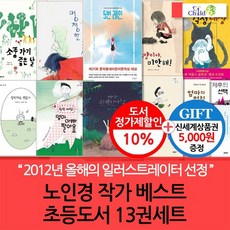도서상품권핀번호