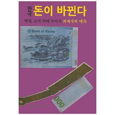 한화상품권