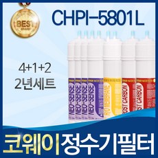 chpi-5801l