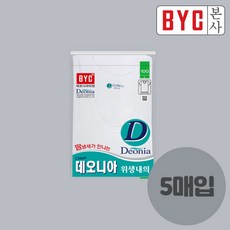 데오니아