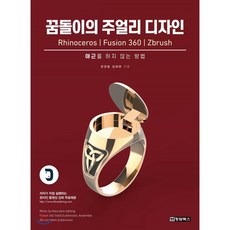 e20318e4a3fb99eb9c14c992f137161daee8cbd656c36cdd23c3b8262714.png