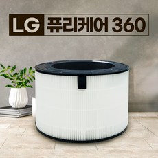 국산 H13 LG 퓨리케어 360 공기청정기 필터 AS281DAW, LG360 일반형