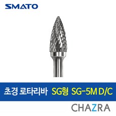 퀘어드레벨메타