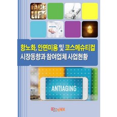 항노화 안면미용 및 코스메슈티컬 시장동향과 참여업체 사업현황, 임팩트