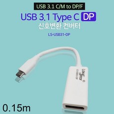 ctodp
