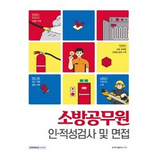 소방인적성검사