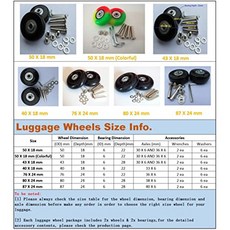 ABEC 608zz 베어링이 장착 된 여행 가방 교체 용 바퀴 2 세트 자체 설계 한 포장 백과 함께 포장 됨 (60 X 24(mm)), 60 X 24(mm)