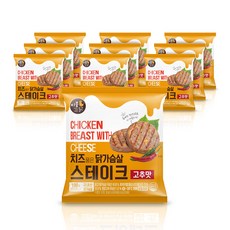 치품닭