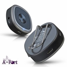 ap-515