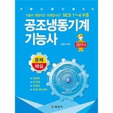 공조1dvd