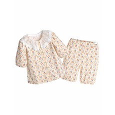 모이몰른NC엑스코점 피노칠부상하 M242NNN43P