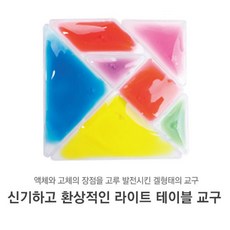 센서리교구