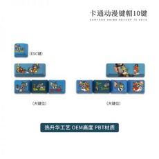 바밀로키캡