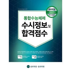 e비즈니스전략개념과사례