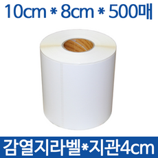 3251747488f0c974fb9d28ff4dbe8174fc7359dcee3bacbe006eb469929d.png