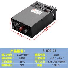 sp800a
