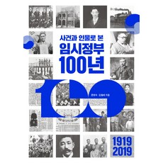 김월배