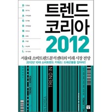 소비트랜드