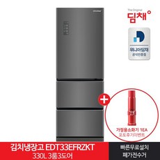 edt33efrzkt