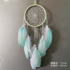 d1ec91f28d019970b820b0bae2769a82c7b682a617bc4a3e9379f75c0dda.jpg