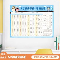 7485a514f98d157416475417fb51ebbfe0cb4589ee2e80fe9ba58afcd231.jpg