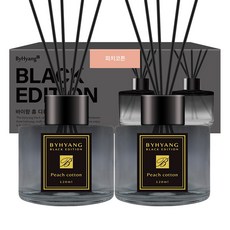 바이레도코튼포플린